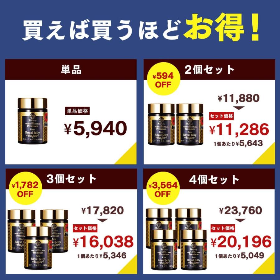 国産ローヤルゼリー　100g 2個セット NaTruly（ナトゥリー） ローヤルゼリー プレミアム 生ローヤルゼリー