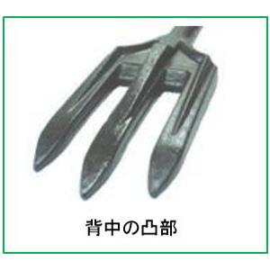 RAKUDA（ラクダ） 清水製作所 電動ハンマー用 パワーショベル 17H