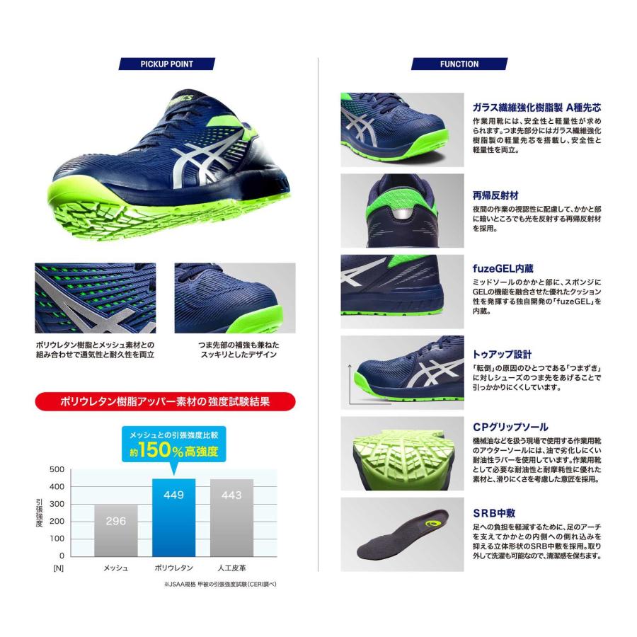 ASICS（アシックス） 作業用靴 安全スニーカー シューレースタイプ