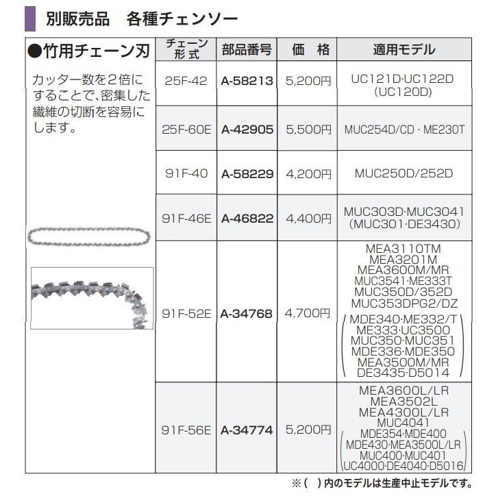 マキタ（makita） 純正 ガイドバー（チェーンバー）スプロケットノーズ