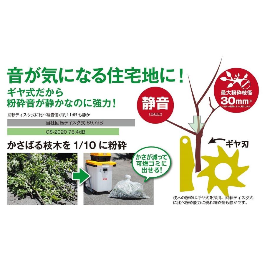 リョービ（RYOBI） 在庫あり ガーデン機器 ギヤ式ガーデンシュレッダGS