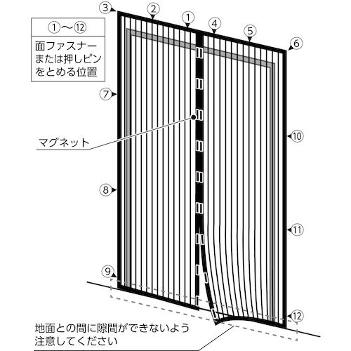 ※僅少※ 緑十字 防虫ネット ピシャッと蚊−テン2100  1000×2100  No.375741｜handskotera｜03