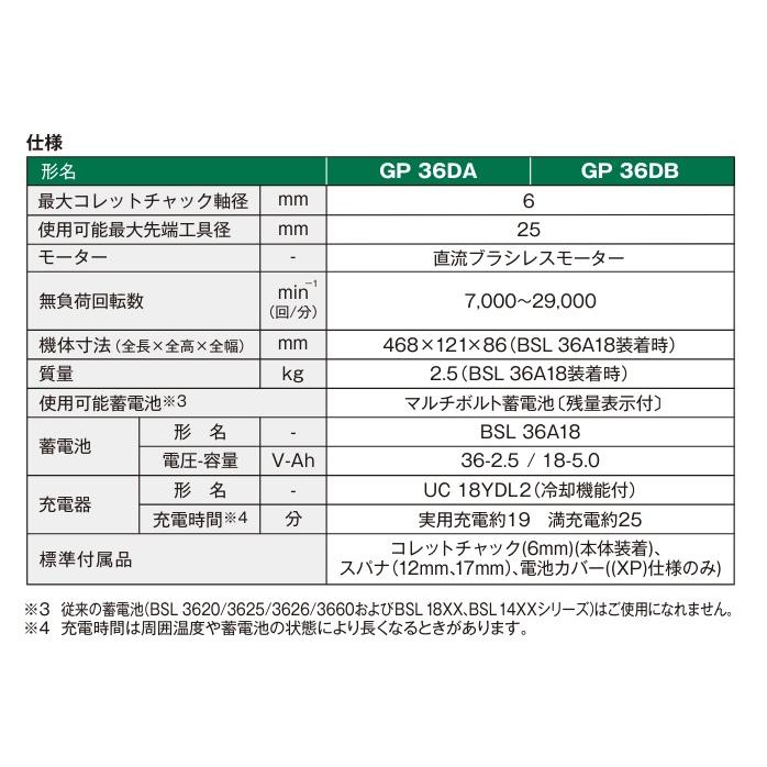 【工藤キット様 確認用】 HiKOKI 工機ホールディングス 純正部品 コレットチャック6mm