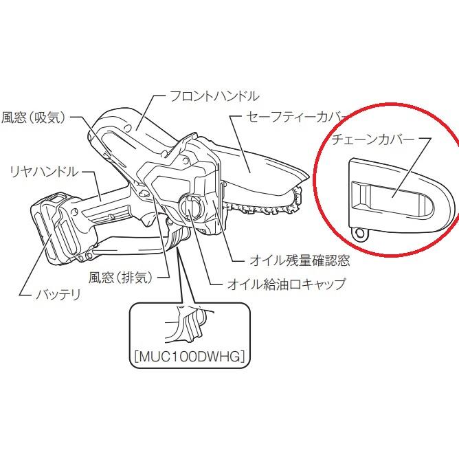 makita マキタ  純正部品　ガイドバーケース（チェーンカバー）413T67-3　MUC150D用｜handskotera｜02