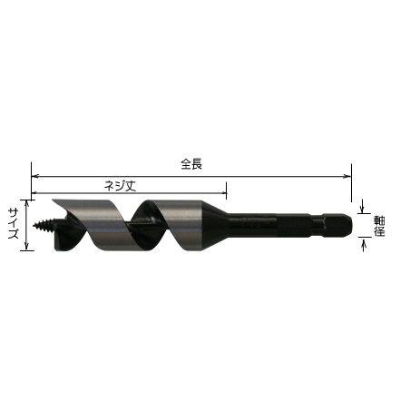 【STAR-M　スターエム】木工用ドリル　No.5　ショートビット　3.5mm　全長80mm　[5-035]　｜handskotera｜05