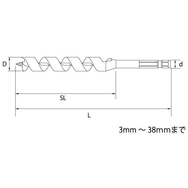 STAR-M スターエム  No.6　兼用ビット　15.5〜20ｍｍ　全長200〜210mm　[6-155・6-165・6-190・6-200］｜handskotera｜05