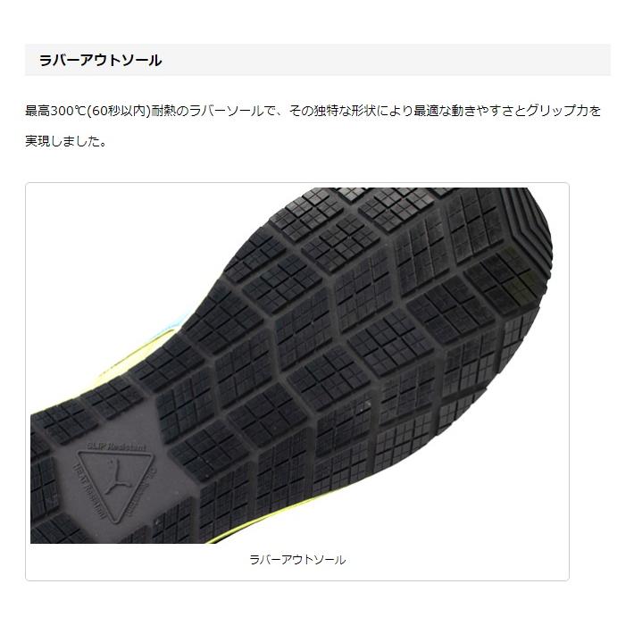 PUMA（プーマ） 在庫特価 PUMA SAFETY 作業用靴 安全スニーカー