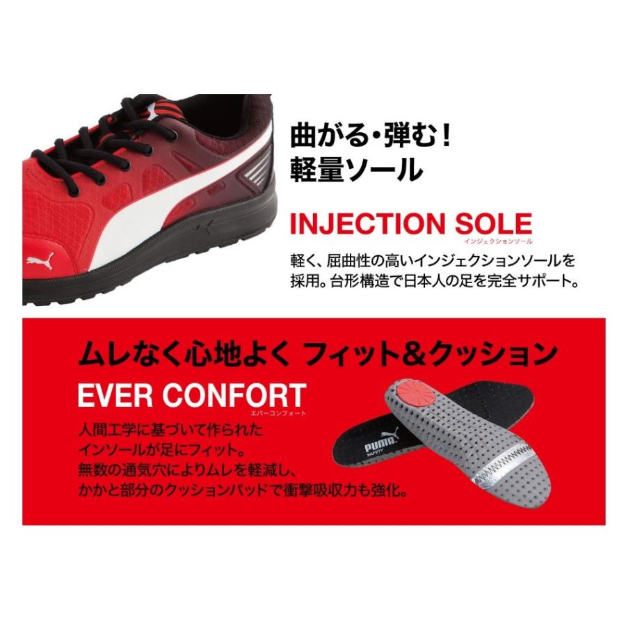 Puma Safety プーマ 作業用靴 安全スニーカー インパルス ブラック ロー No 64 331 0 幅広4e 24 5 28 0cm ローカット 64 331 0 ハンズコテラ Yahoo ショップ 通販 Yahoo ショッピング