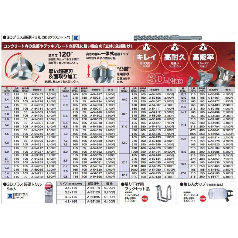 マキタ makita 充電式ハンマドリルHR171D用ケース ケースのみ No マキタ makita 充電式ハンマドリルHR171D用ケース ケースのみ No