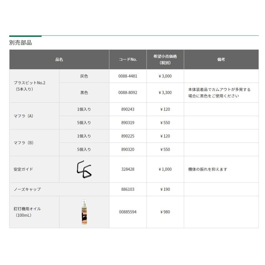 HiKOKI 工機ホールディングス 純正部品 高圧・一般圧ねじ打機用 マフラ 