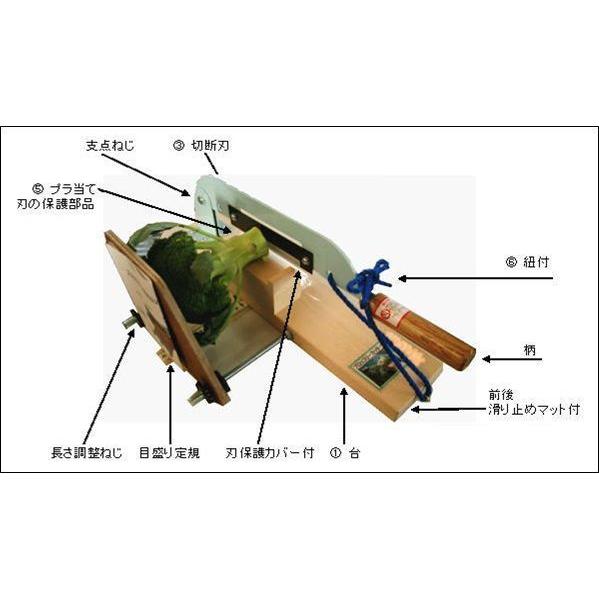 makita ベルトサンダ 9mm モデル9032 楽天市場】マキタ電動工具 9mmベルトサンダー 9032 : ケンチクボーイ