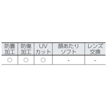 YAMAMOTO 山本光学 ゴーグル形保護めがね930XED 交換部品 フレーム