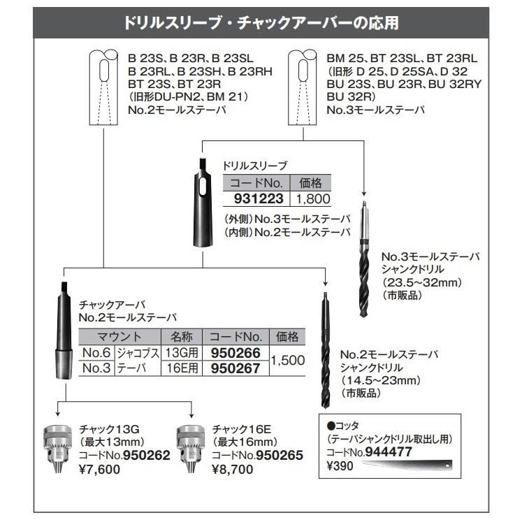 HiKOKI 工機  純正部品　チャックアーバ（No.2モールステーパ）13G用　No.950-266　マウント/No.6ジャコブステーパ　ボール盤用　950266｜handskotera｜03