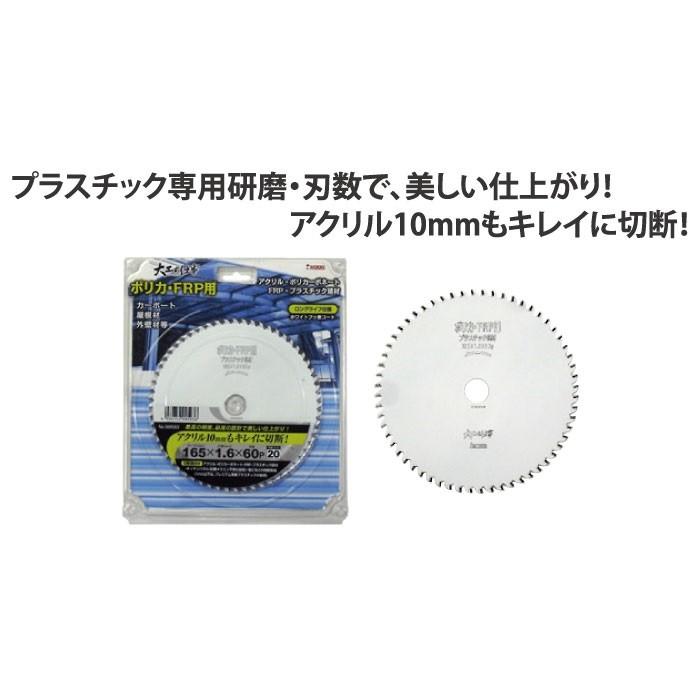 I.WOOD FACTORY様 IWOOD アイウッド】 『大工の仕事シリーズ』 ポリカ・FRP用チップソー