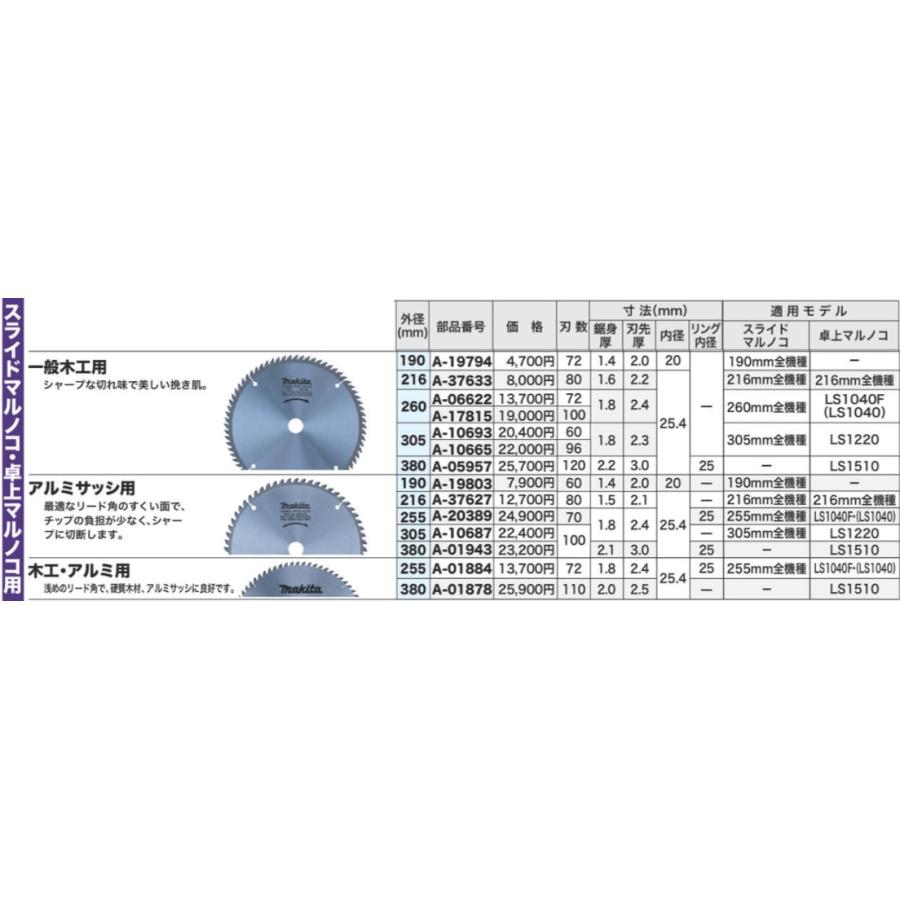 makita マキタ 純正 スライドマルノコ・卓上マルノコ用 makita マキタ 純正 スライドマルノコ・卓上マルノコ用