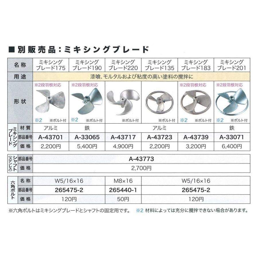 マキタ（makita） 高低粘度用 ミキシングブレード220 A-43717（ボルト