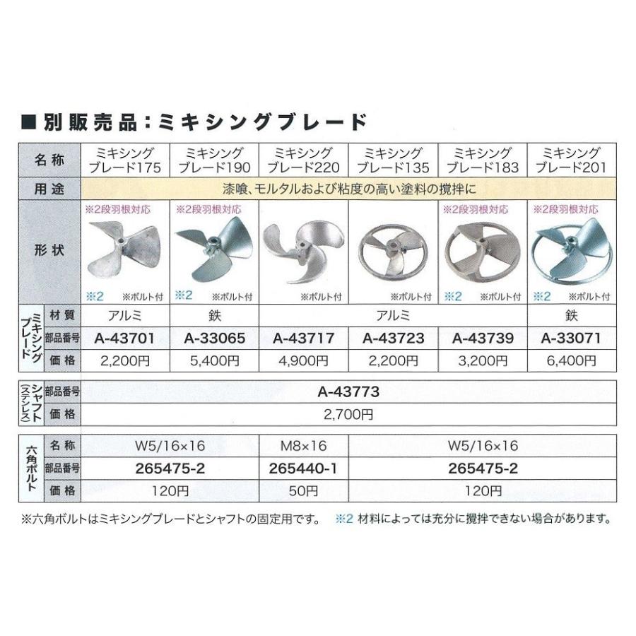 マキタ（makita） 高粘度用 シャフト A-43773 ステンレス カクハン機用