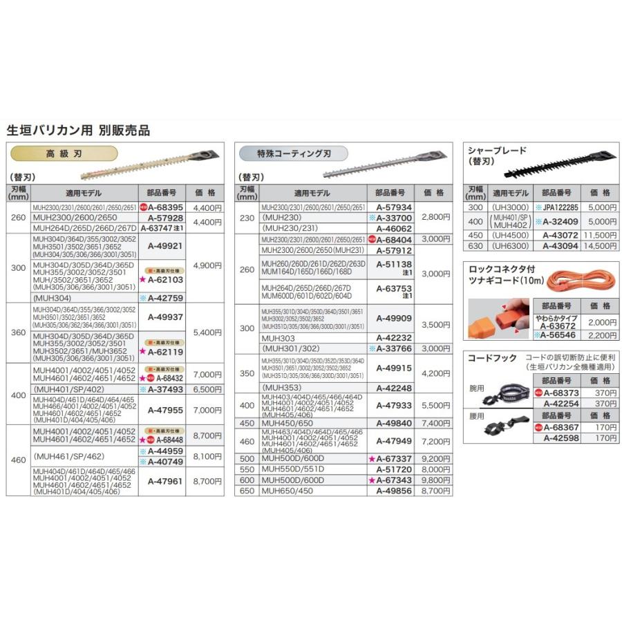マキタ（makita） 純正部品 生垣バリカン用替刃 高級刃 400mm A-47955