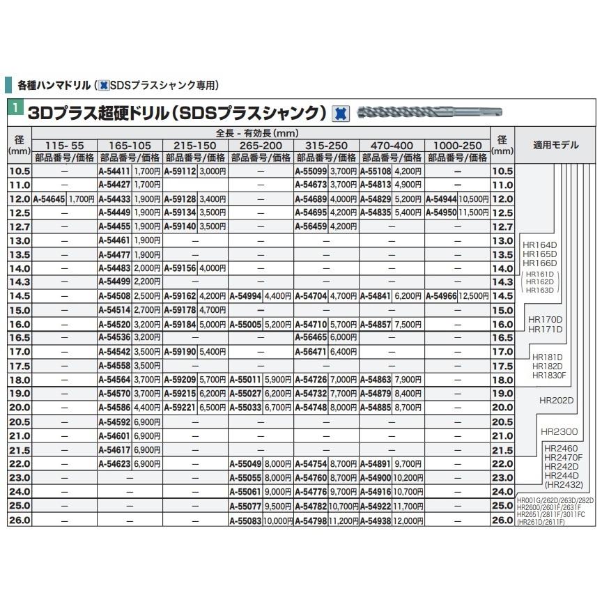 マキタ（makita） 純正 3Dプラス超硬ドリル（SDSプラスシャンク）4.8mm 有効長：55（A-54106）／105mm（A ...