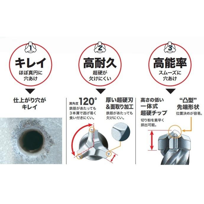 マキタ（makita） 純正 3Dプラス超硬ドリル（SDSプラスシャンク）φ10.5mm A-54411／A-59112／A-55099／A ...