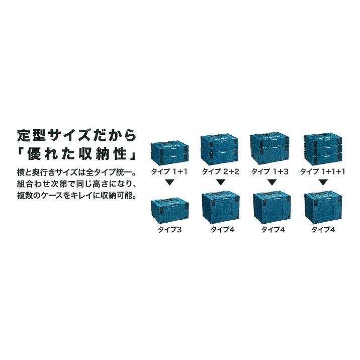 makita マキタ  ツールケース　マックパック タイプ1　A-60501｜handskotera｜04