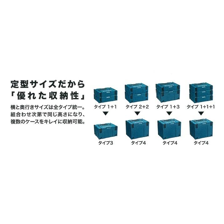 マキタ makita ツールケース マックパック タイプ4 A-60539 マキタ makita ツールケース マックパック タイプ4 A-60539