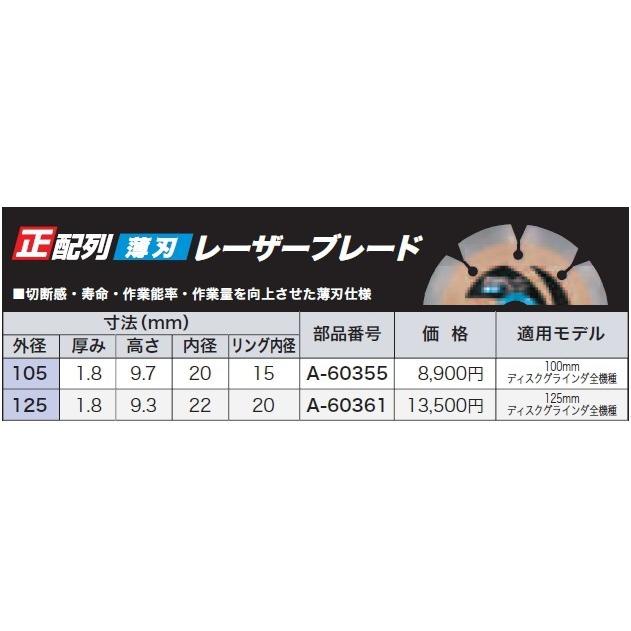 makita マキタ】正配列レーザーブレード 薄刃 ダイヤモンドホイール 外