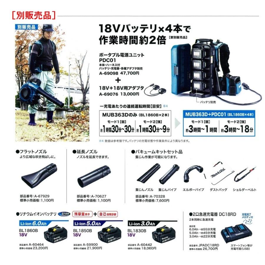 まさん専用 マキタ（makita） 純正アクセサリ フラットノズル A-67929 ブロワ用