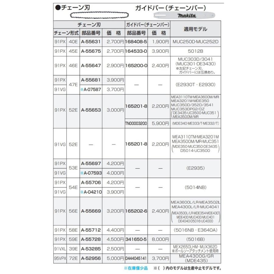 makita マキタ チェーン刃 M11-52 A-68579｜handskotera｜03