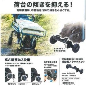 makita  マキタ 18V充電式運搬車　補助輪アタッチメント　A-68878　荷物積載時の傾きを抑える｜handskotera｜02