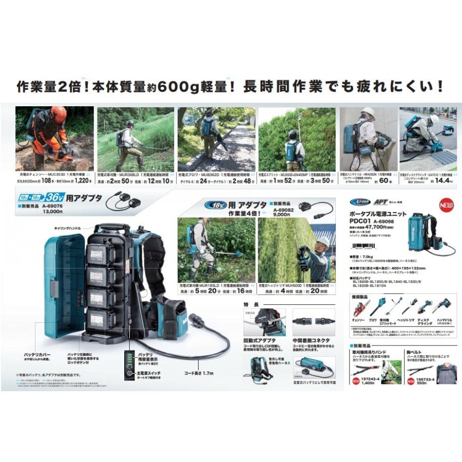 マキタ makita 純正部品 18V+18V⇒36V用ポータブル電源ユニット