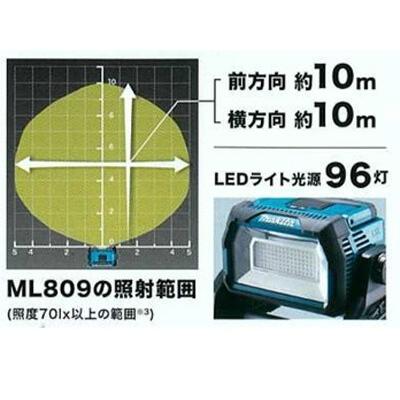 マキタ（makita） 純正部品 充電式LEDスタンドライト ML809用 防眩