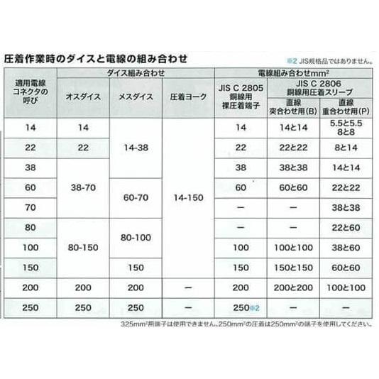 マキタ（makita） 純正 圧着ダイス用ヨーク A-69397 T型/6角圧縮時に