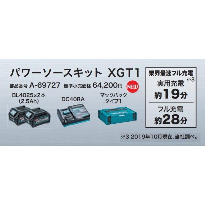 makita マキタ  純正アクセサリ　パワーソースキットXGT2　A-69733　BL4040×2個＋1口急速充電器DC40RA＋マックパックタイプ2｜handskotera｜02