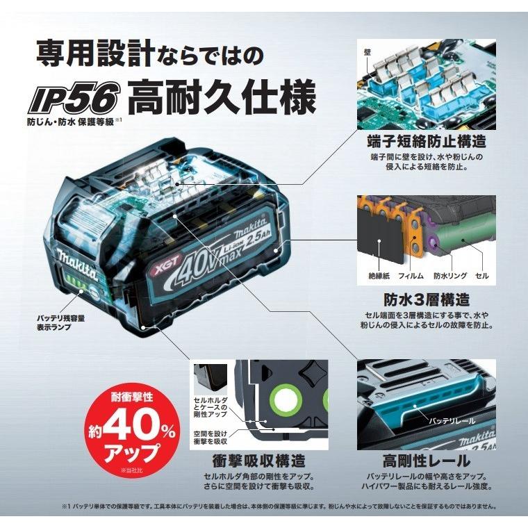 makita マキタ  純正アクセサリ　パワーソースキットXGT2　A-69733　BL4040×2個＋1口急速充電器DC40RA＋マックパックタイプ2｜handskotera｜04