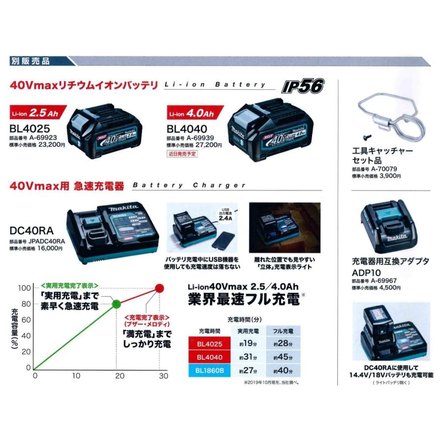 makita マキタ  純正部品  工具キャッチャーセット品  A-70079  適用モデル：40Vmaxインパクト/TD001G｜handskotera｜03