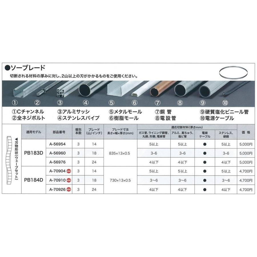 マキタ makita 純正部品 ポータブルバンドソー用ブレード ソーブレード