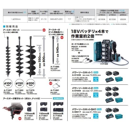 makita マキタ 純正アクセサリ　アースオーガビット（ビット用ピン標準付属）φ150mm　A-71663