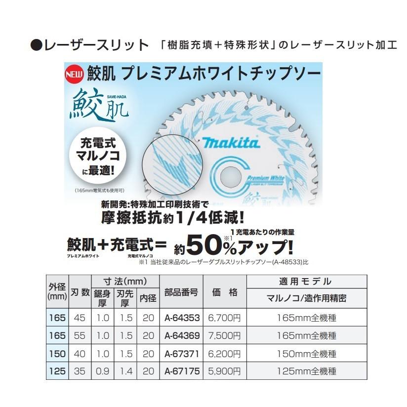 makita マキタ 純正 鮫肌プレミアムホワイトチップソー 125mm/45T A