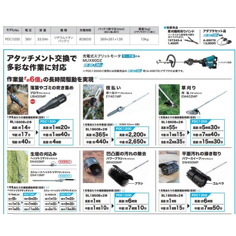 マキタ（makita） 純正 ポータブル電源 PDC1200 A-71825 本体+肩掛け