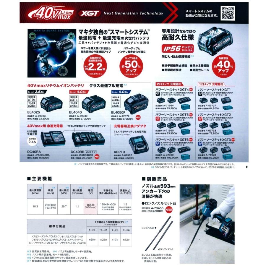 マキタ（makita） 純正 ロングノズルセット品 A-73455 ノズル全長593mm