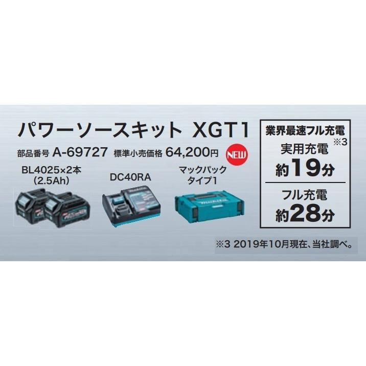 マキタ（makita） 純正 パワーソースキットXGT7 A-74821 BL4040F×2個