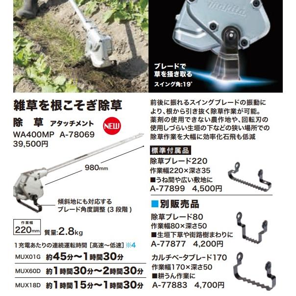 スーパーセルム アタッチメント マキタ makita スプリットアタッチメント 除草アタッチメント A