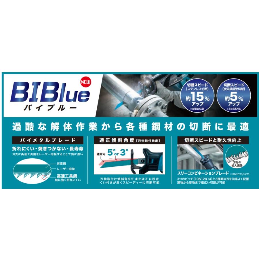 マキタ（makita） 純正 BIBlue バイブル― レシプロ刃 BIM78 A-78271
