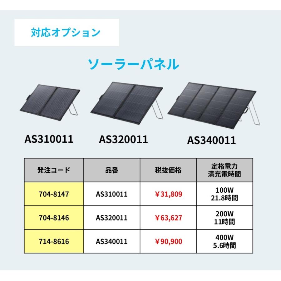 Anker ポータブル電源 Solix C2000 Gen 2 Plus Portable Power Station