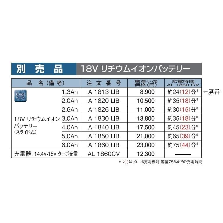 BOSCH ボッシュ  純正部品　18Vリチウムイオンバッテリー　A1820LIB　2.0Ah｜handskotera｜02