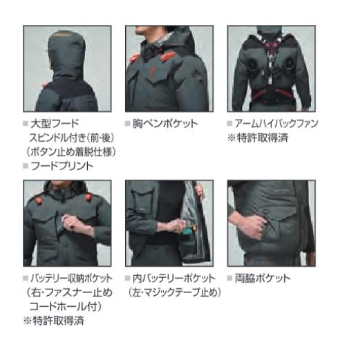 BURTLE（バートル） 夏物特価 在庫あり 空調服 ACベスト（ユニセックス