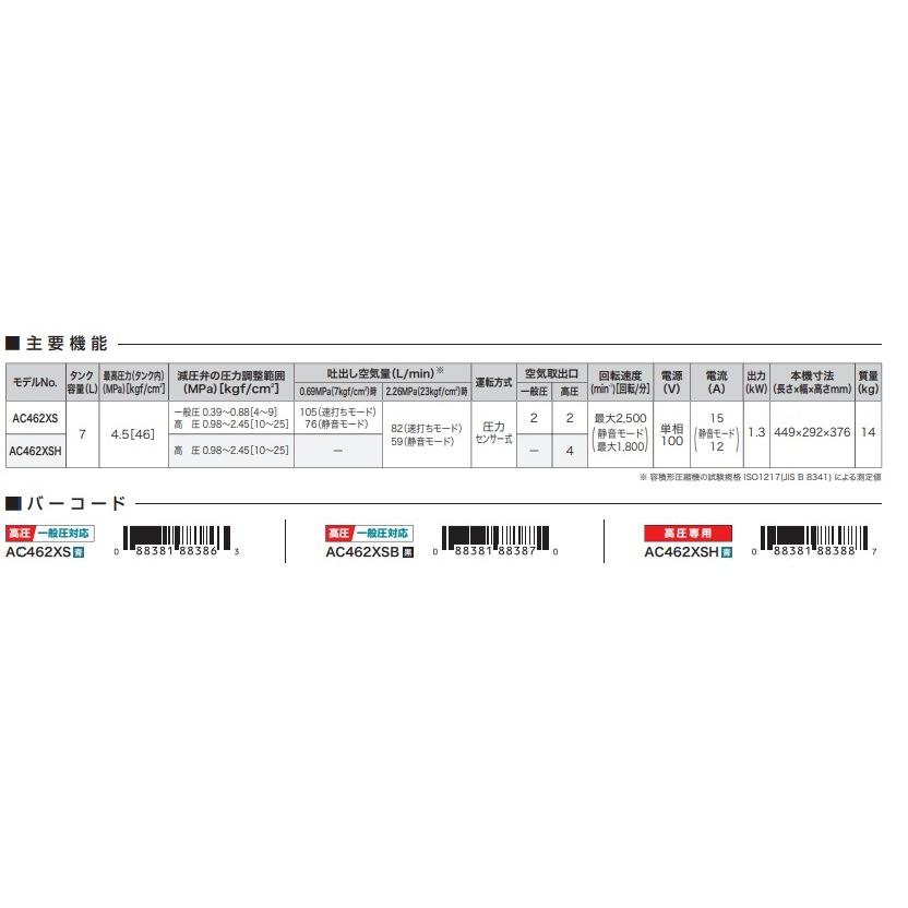マキタ 青在庫あり makita 常圧・高圧兼用エアコンプレッサ 新 マキタ 青在庫あり makita 常圧・高圧兼用エアコンプレッサ 新