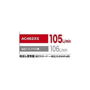 マキタ（makita） 高圧専用エアコンプレッサ 新・46気圧 7Lタンク