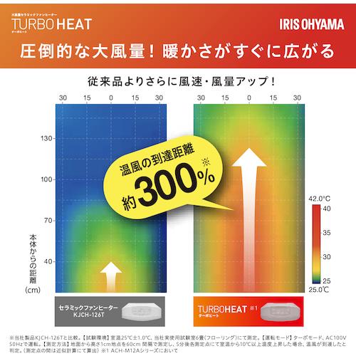 IRIS アイリスオーヤマ 大風量セラミックファンヒーター 全4色